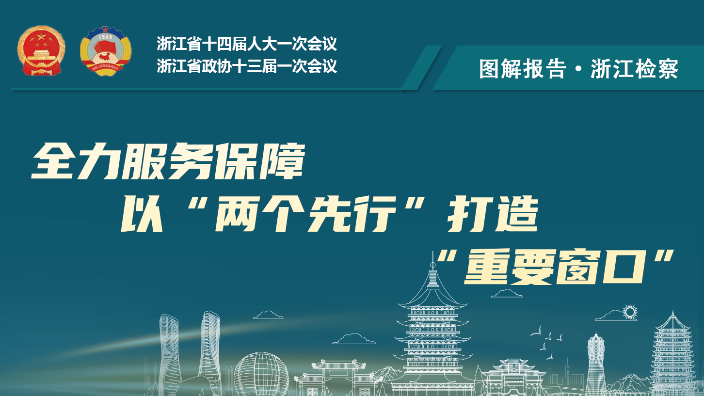 圖解報告丨浙江檢察機關全力服務保障打造“重要窗口”